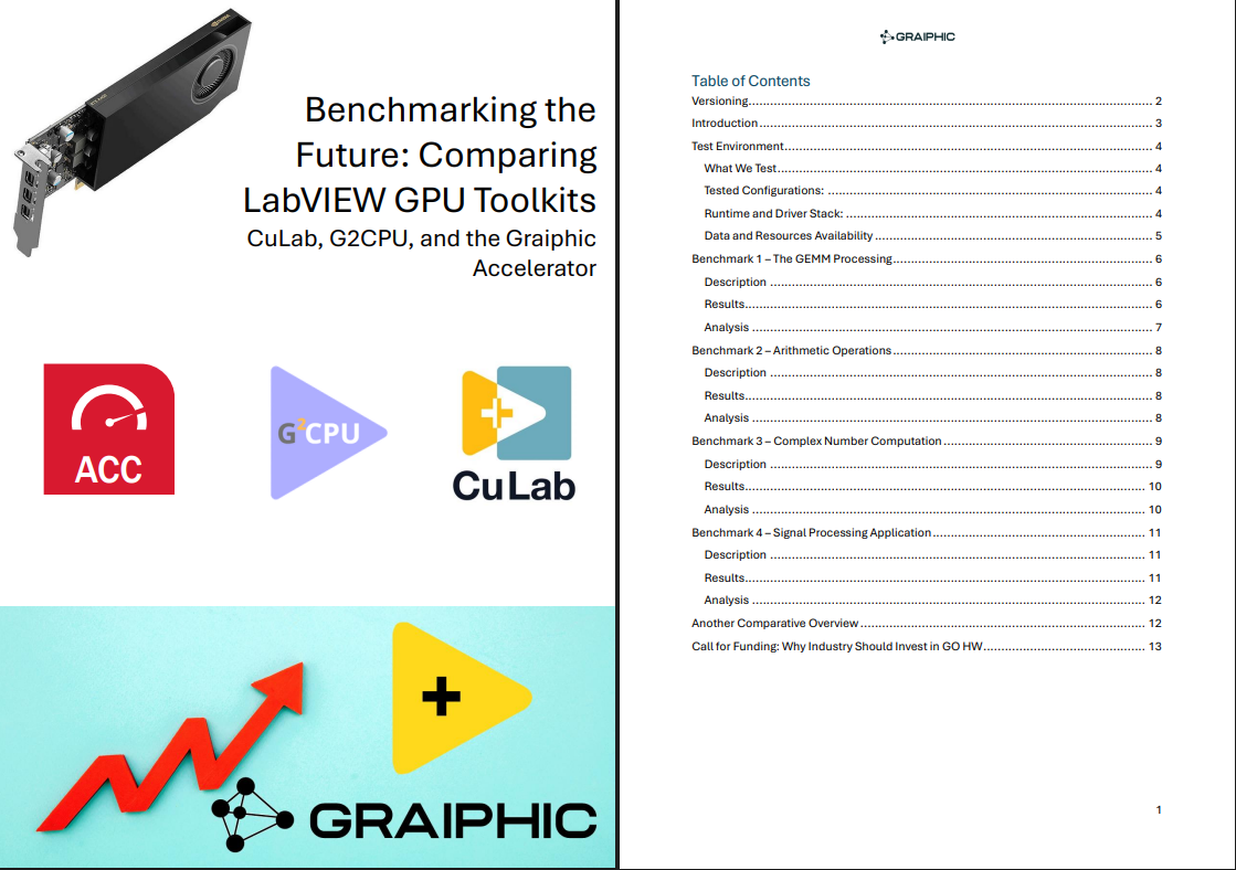 Cover and contents of the LabVIEW GPU comparison study