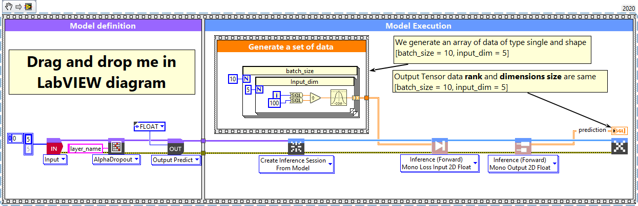1 - AlphaDropout layer