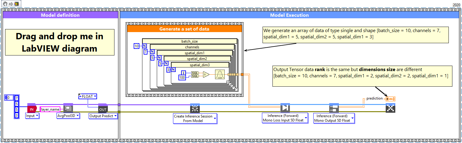 1 - AvgPool3D layer