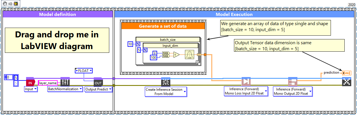 1 - BatchNorm layer