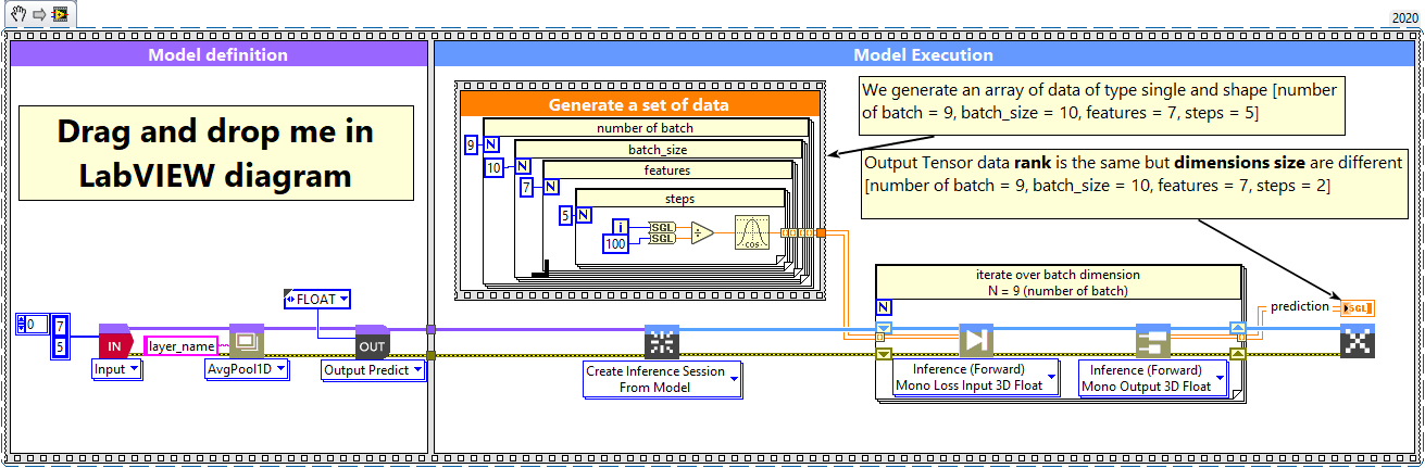 2 - AvgPool1D batch and dimension