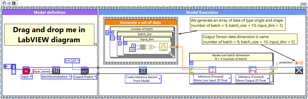2 - BatchNorm batch and dimension