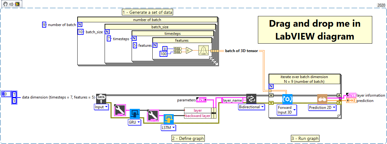 2 - Bidi batch and dimension