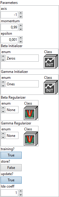 param_batchnormalization