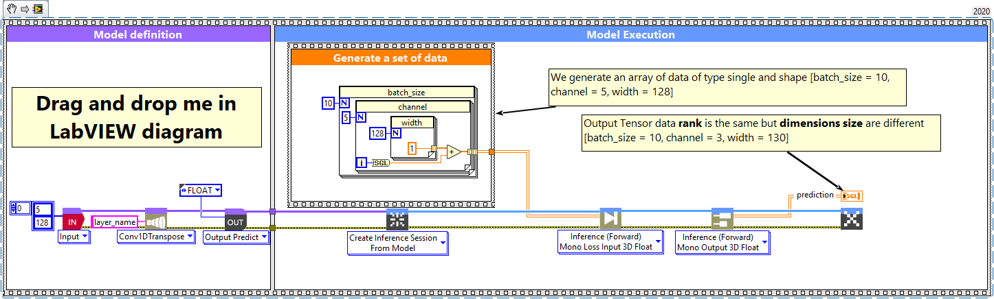 1 - Conv1DTranspose layer