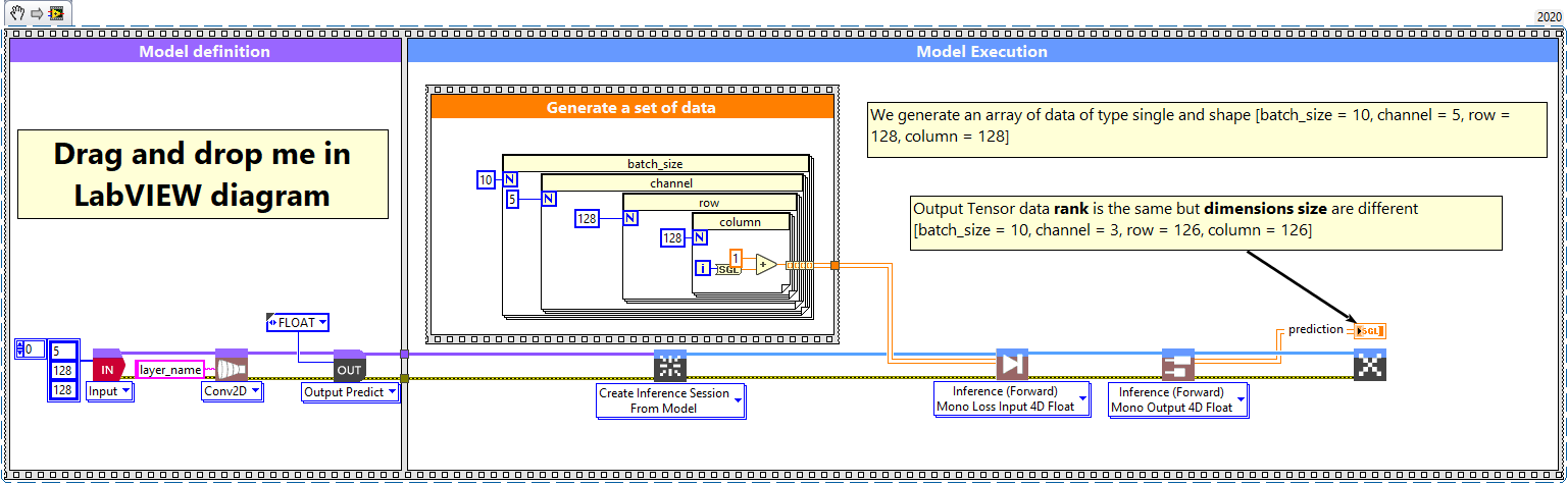 1 - Conv2D layer