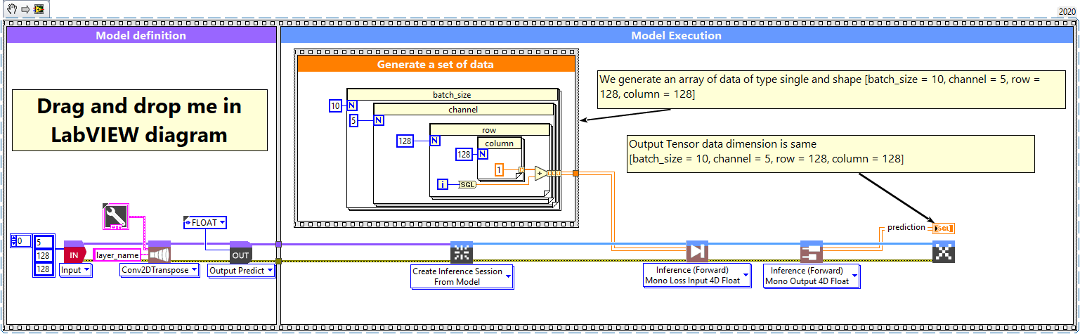 1 - Conv2DTranspose layer