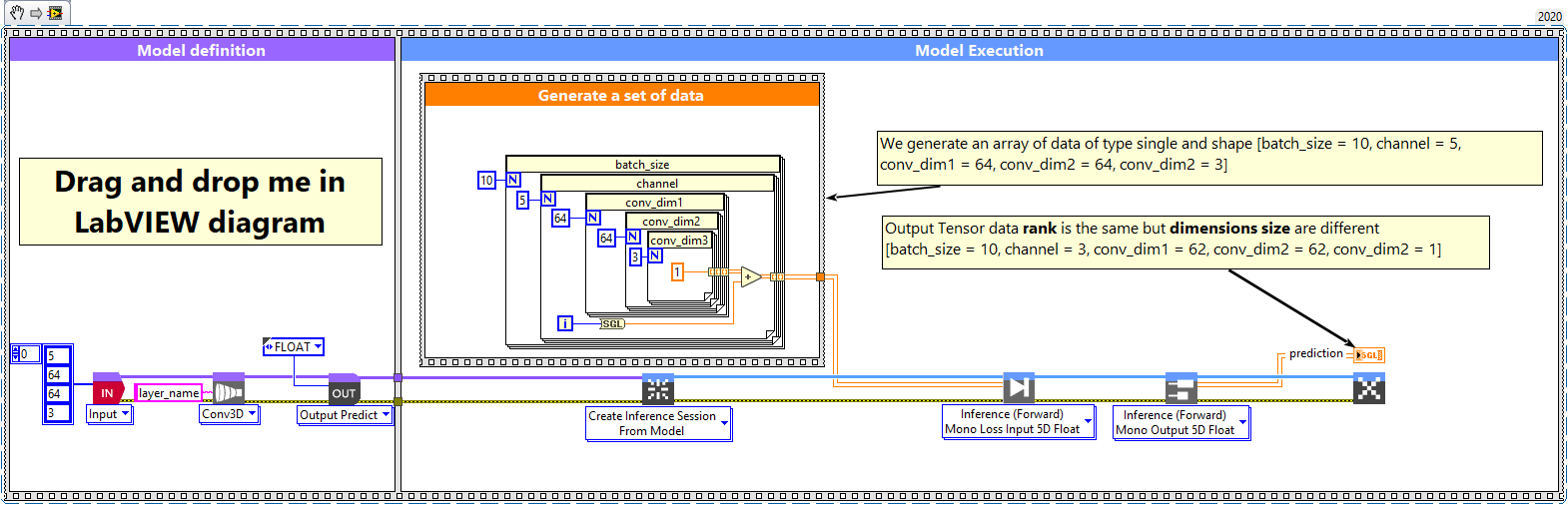 1 - Conv3D layer