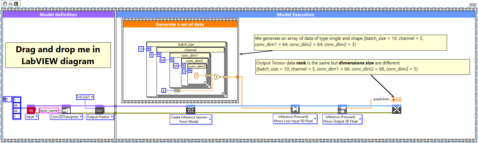 1 - Conv3DTranspose layer