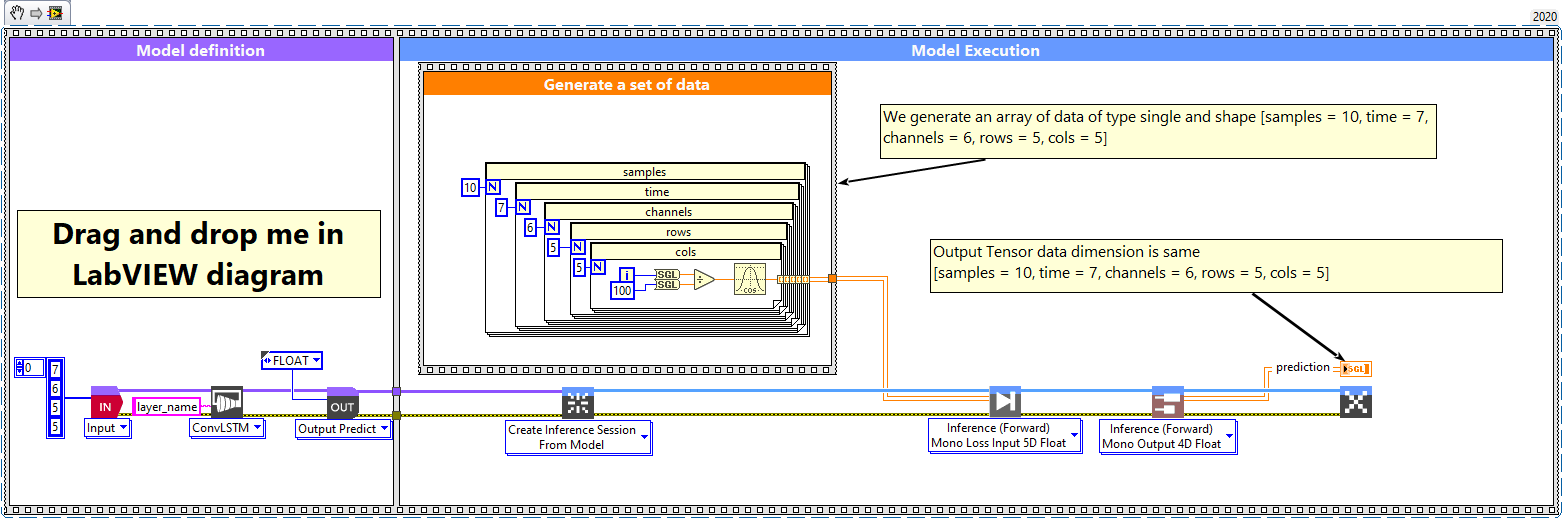 1 - ConvLSTM2D layer