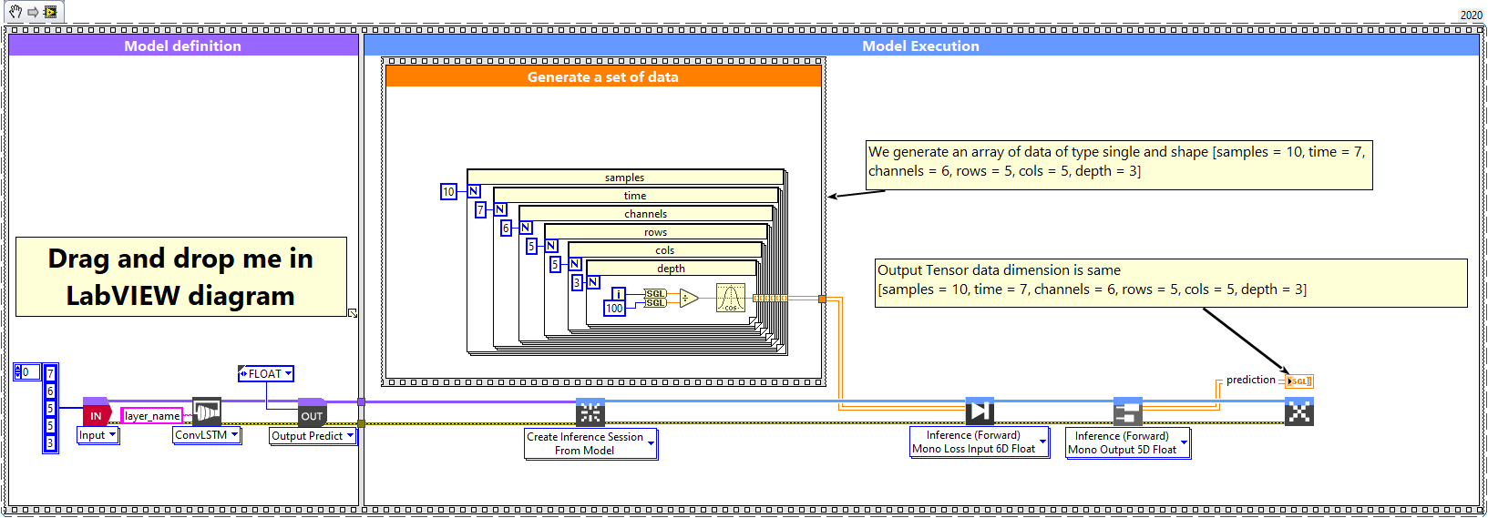 1 - ConvLSTM3D layer