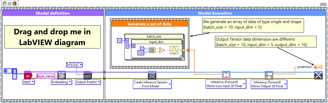 1 - Embedding layer