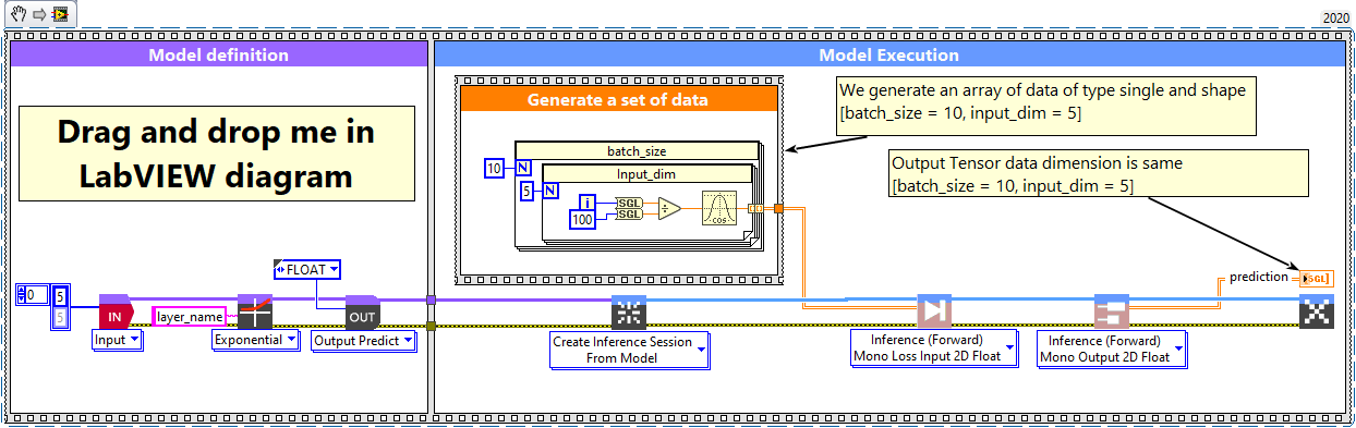 1 - Exponential layer