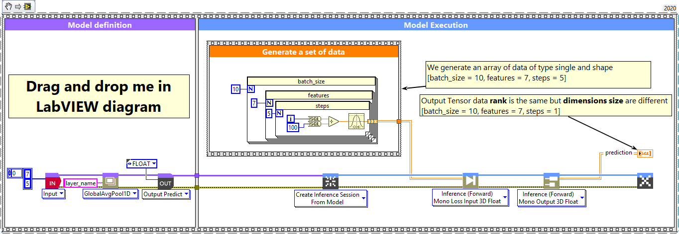1 - GlobalAveragePooling1D layer