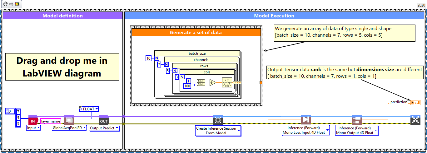 1 - GlobalAveragePooling2D layer
