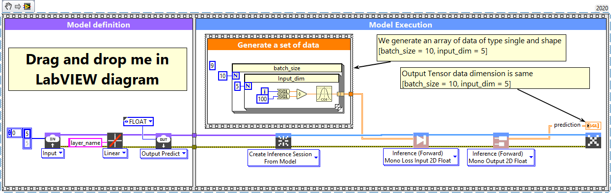 1 - Linear layer