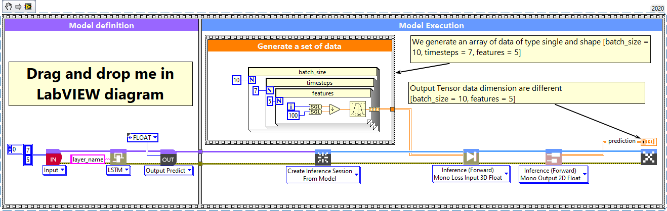 1 - LSTM layer