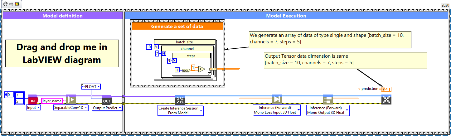 1 - SeparableConv1D layer