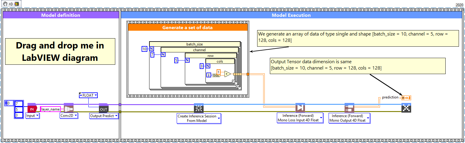1 - SeparableConv2D layer