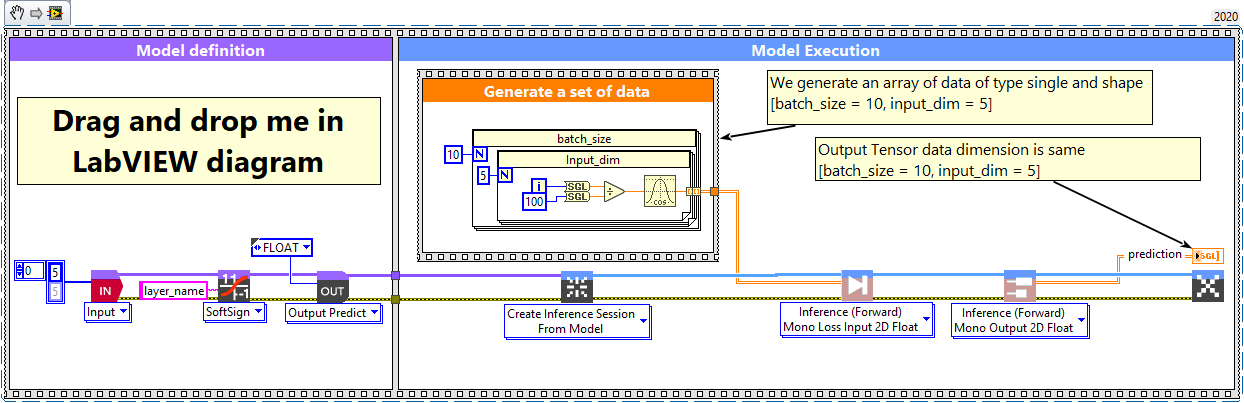 1 - SoftSign layer