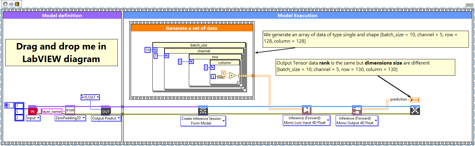 1 - ZeroPadding2D layer
