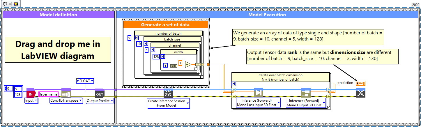 2 - Conv1DTranspose batch and dimension