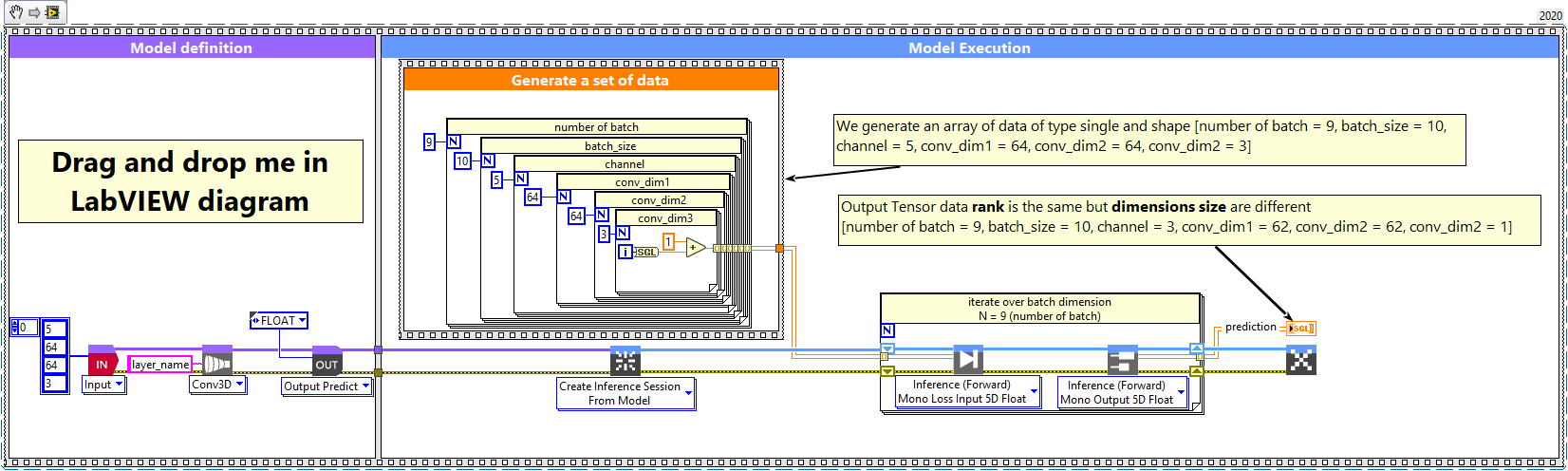 2 - Conv3D batch and dimension