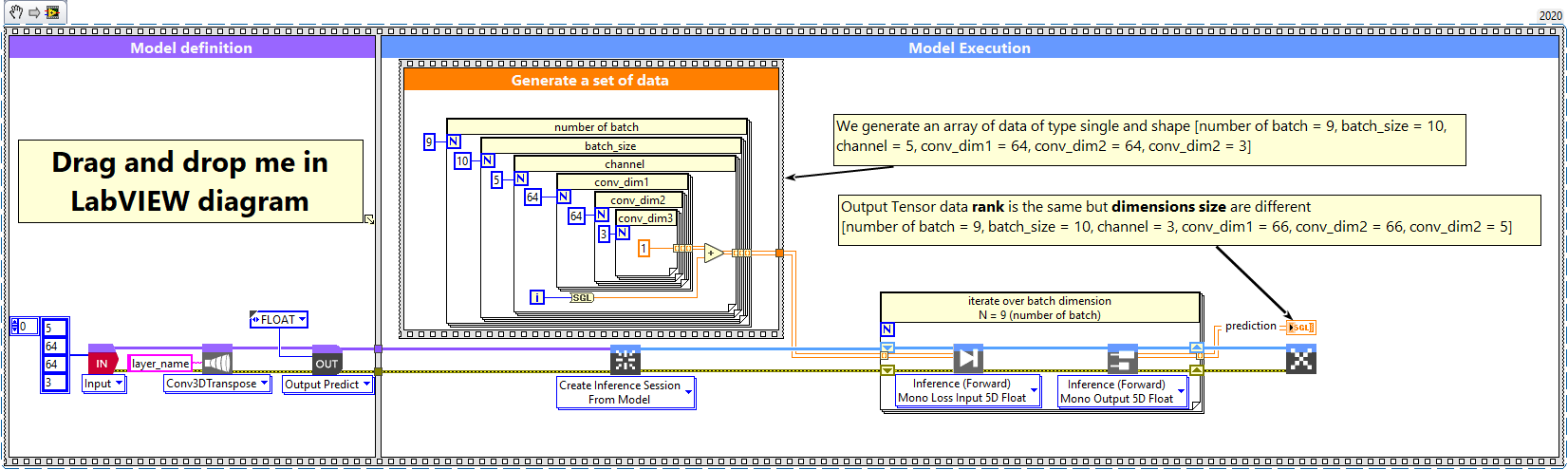 2 - Conv3DTranspose batch and dimension