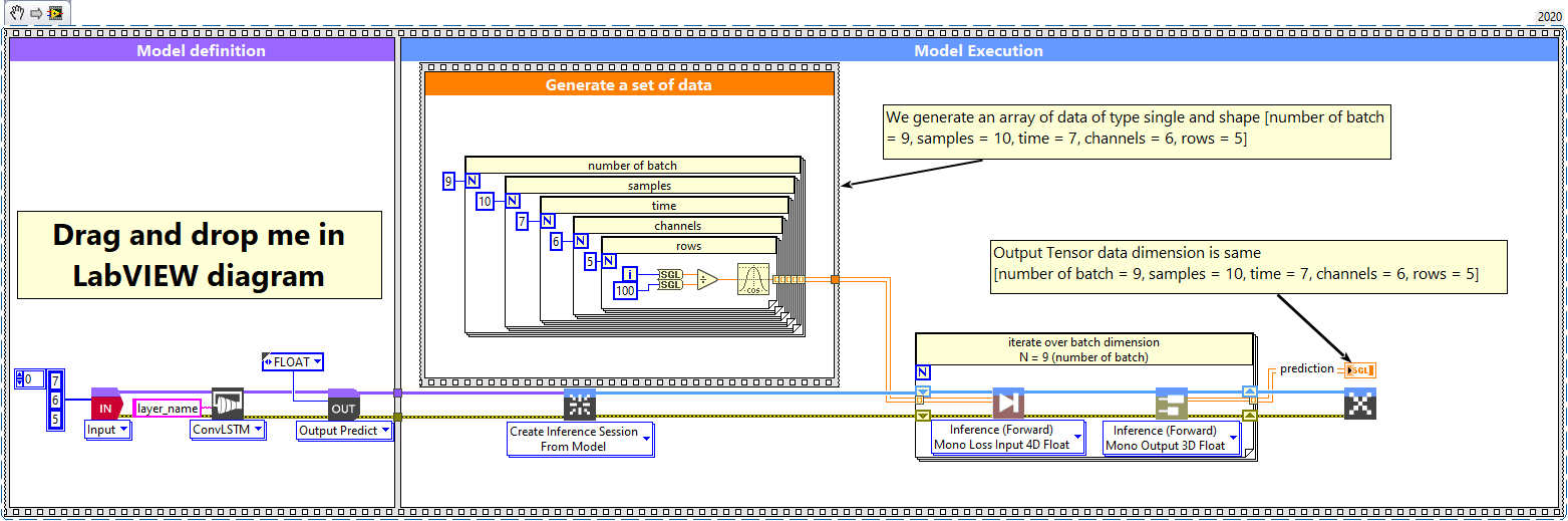 2 - ConvLSTM1D batch and dimension