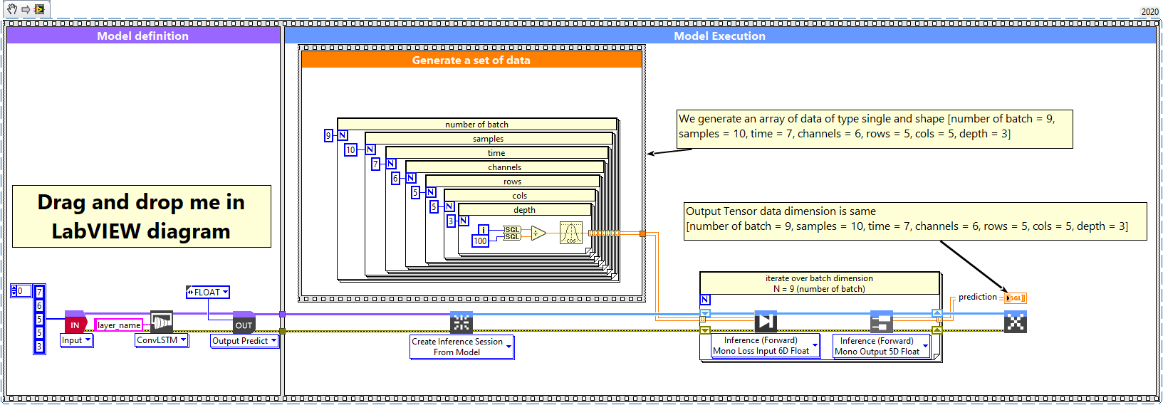 2 - ConvLSTM3D batch and dimension