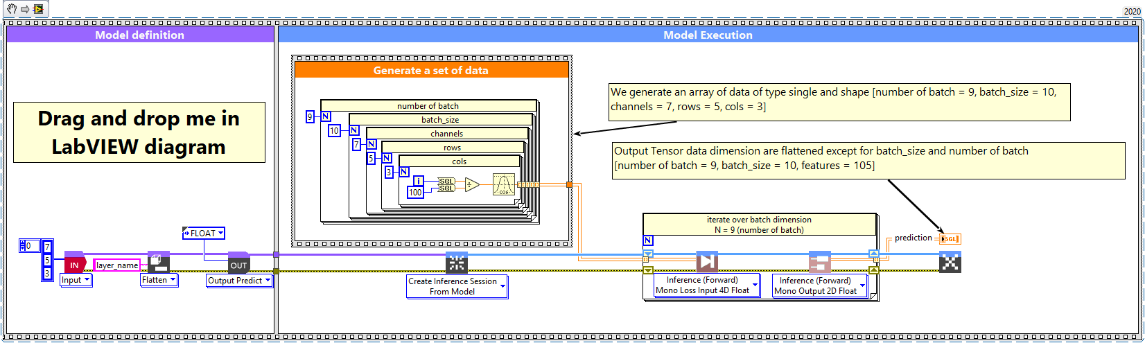 2 - Flatten batch and dimension