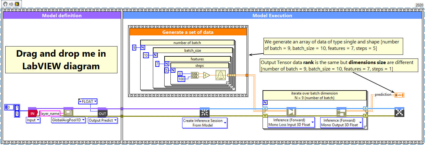 2 - GlobalAveragePooling1D batch and dimension