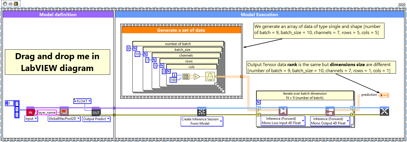 2 - GlobalMaxPooling2D batch and dimension