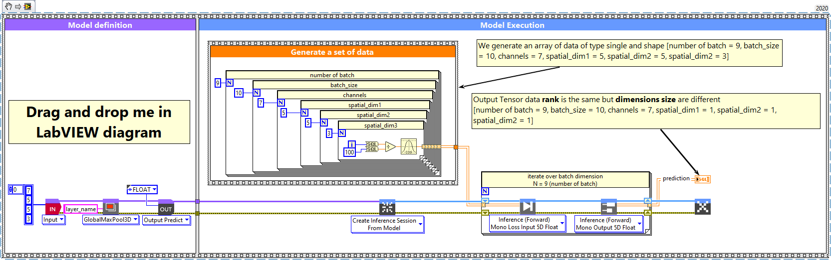 2 - GlobalMaxPooling3D batch and dimension
