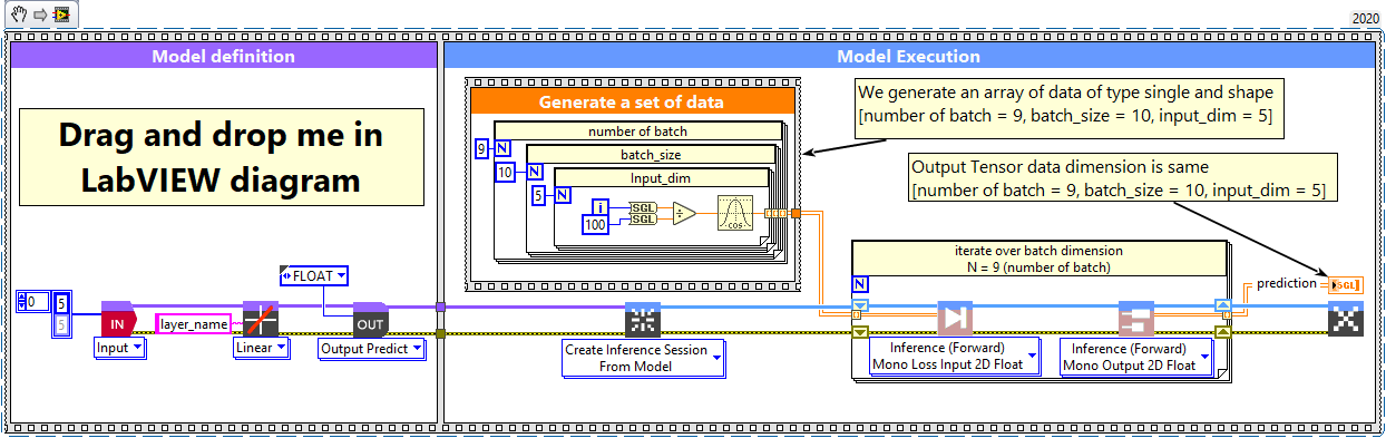 2 - Linear layer batch and dimension