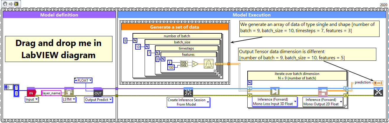 2 - LSTM batch and dimension