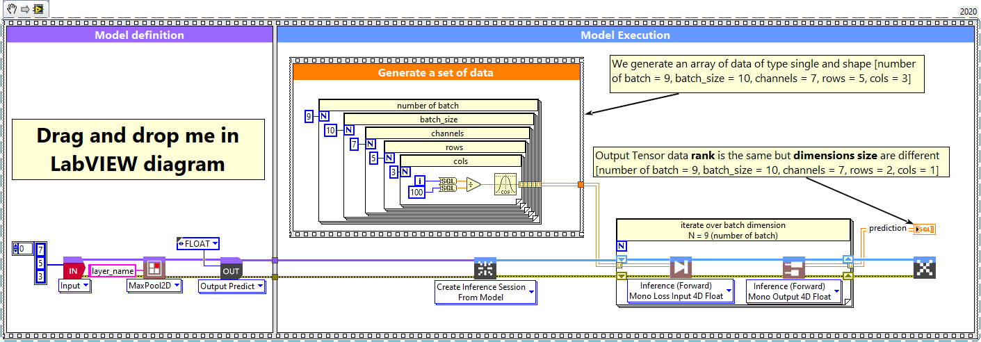 2 - MaxPool2D batch and dimension