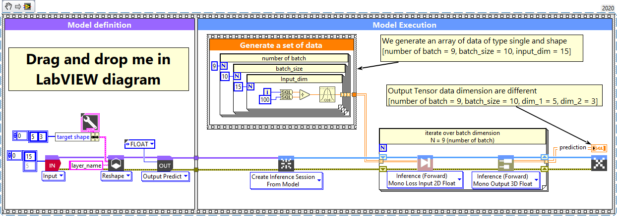 2 - Reshape batch and dimension