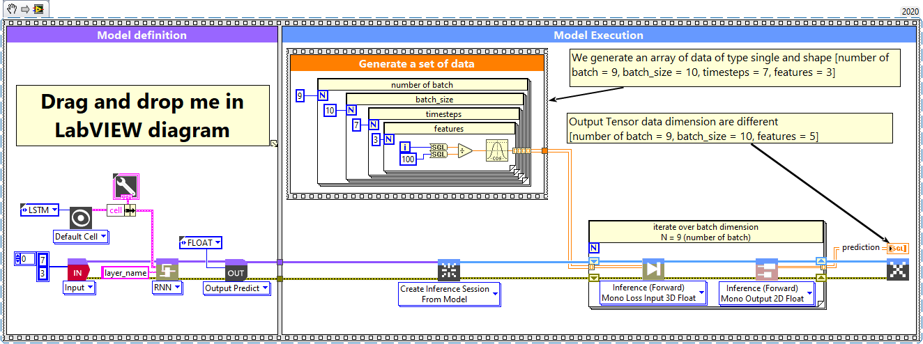 2 - RNN batch and dimension
