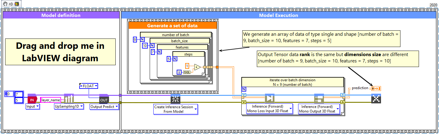 2 - Upsampling1D batch and dimension