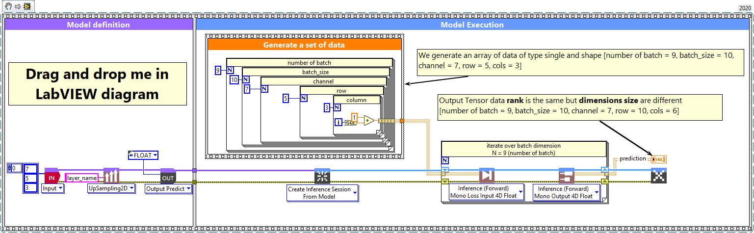 2 - Upsampling2D batch and dimension