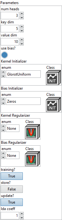param_multiheadattention