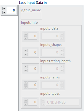 param_loss_input_by_name
