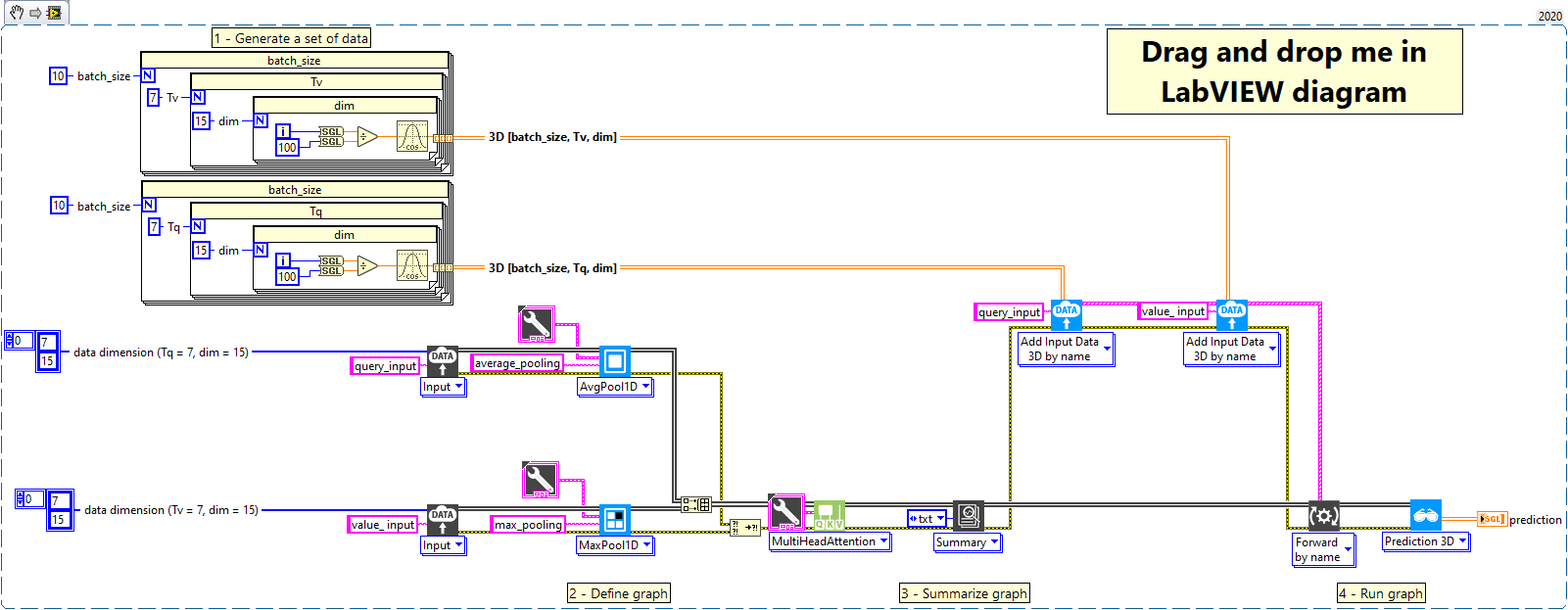 1 - MultiHeadAttention with two identical input layer shape