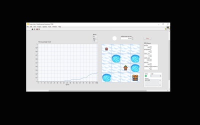 Reinforcement learning on LabVIEW