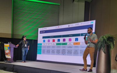 Graiphic at NI Connect 2025: Showcasing a Unified AI Ecosystem Built for Industry and Research
