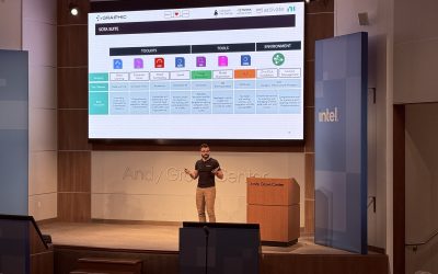 Graiphic Presents SOTA at ONNX Annual Meetup 2025: A New Paradigm in Graph Computing & AI Development