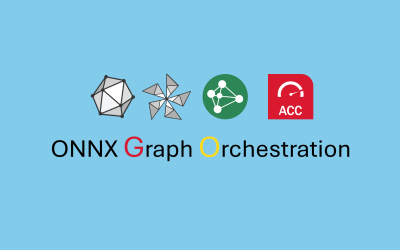 ONNX GO: Revolutionizing Dynamic Graph Orchestration and Execution