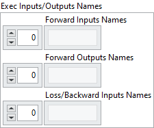 function_academic_in_out_name_parameters
