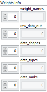 function_training_weights_parameters
